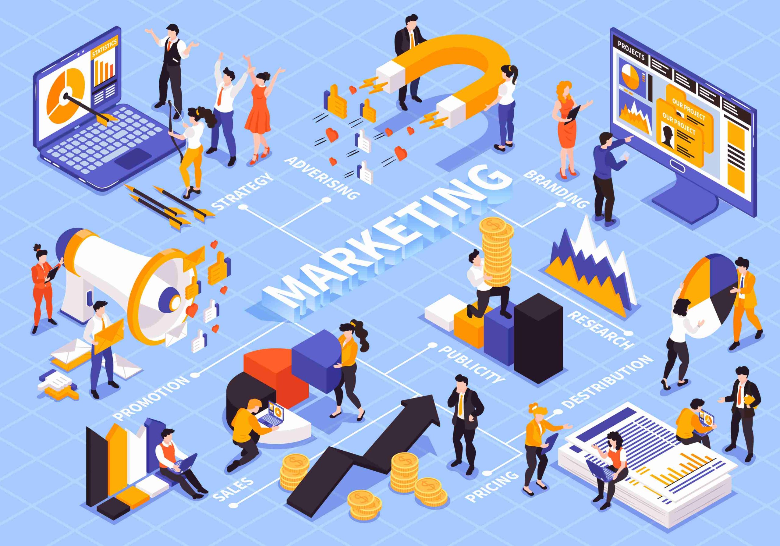 trm-marketing